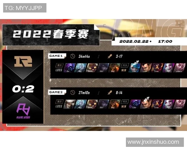 英雄联盟实力榜单更新RNG战队荣登第七位引发热议