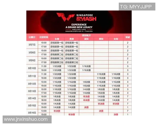 重庆足球队状态分析与大满贯赛事表现的全面点评与展望