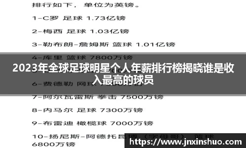 2023年全球足球明星个人年薪排行榜揭晓谁是收入最高的球员